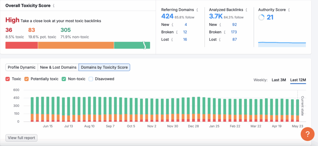 Backlink Audit